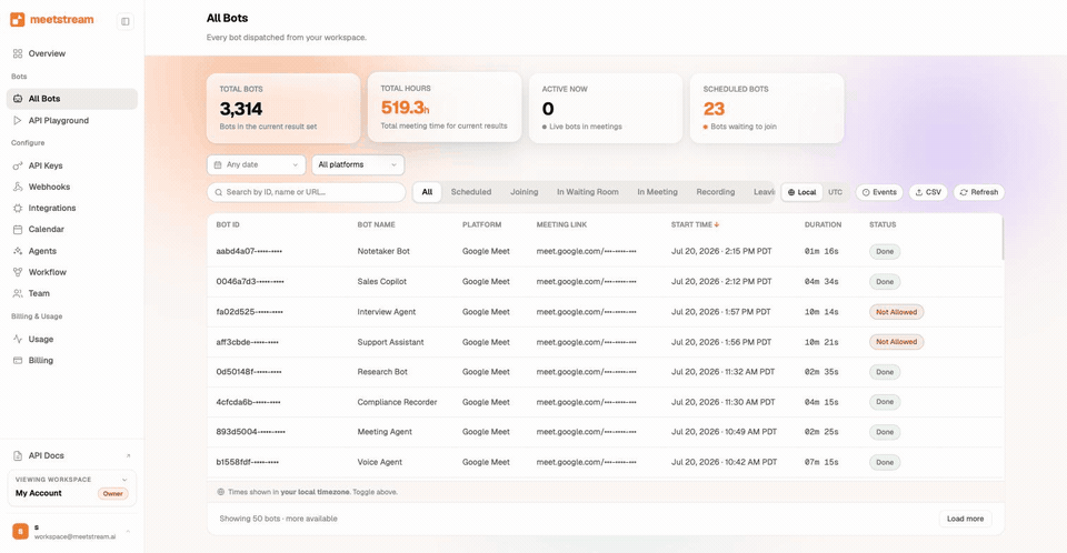 MeetStream dashboard listing every meeting bot dispatched, with platform, live status, and duration