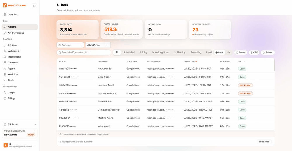 The MeetStream dashboard showing bots, meeting platform, status, and duration in one view